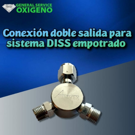 Conexión doble salida para sistema DISS empotrado
